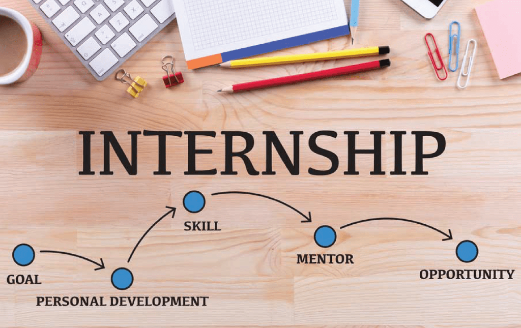 NIELIT Bhubaneswar Internship 2023