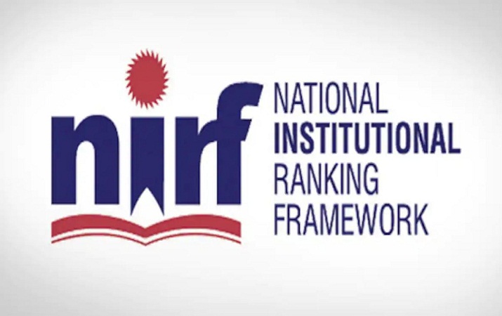 NIRF